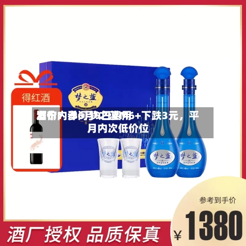 酒价内参6月9日费用发布：洋河梦之蓝M6+下跌3元，平月内次低价位-第3张图片