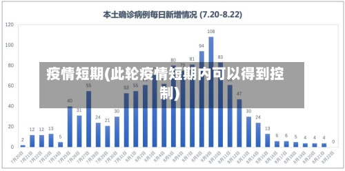 疫情短期(此轮疫情短期内可以得到控制)-第2张图片